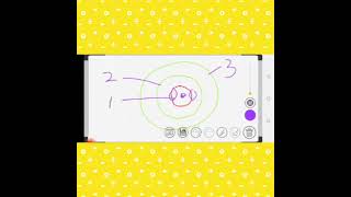 Energy Quantization 1