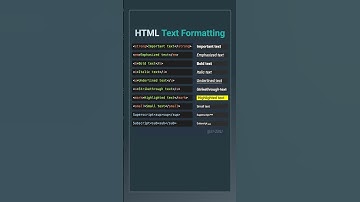 HTML text formatting