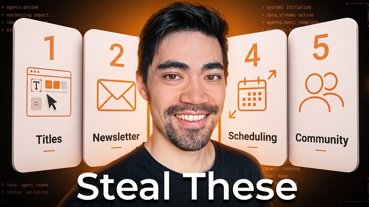 My Top 5 Content Agents (That Save Me 10+ Hours A Week)