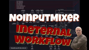 Igor Vasiliev NoInputMixer - Tutorial 2: Internal Workflow