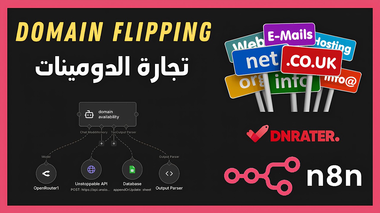 Make Money Flipping Domains with AI and n8n (2026) - YouTube