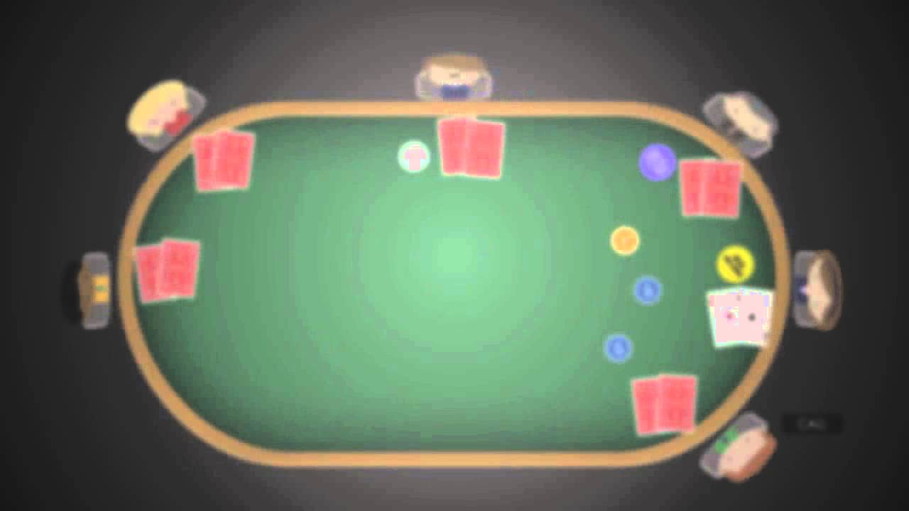 poker youtube how to play