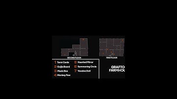 All Cursed Object in Phasmophobia! #hype #gaming #phasmophobia #horror #fyp