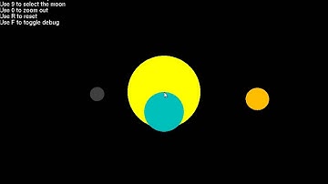 Solar System Simulation