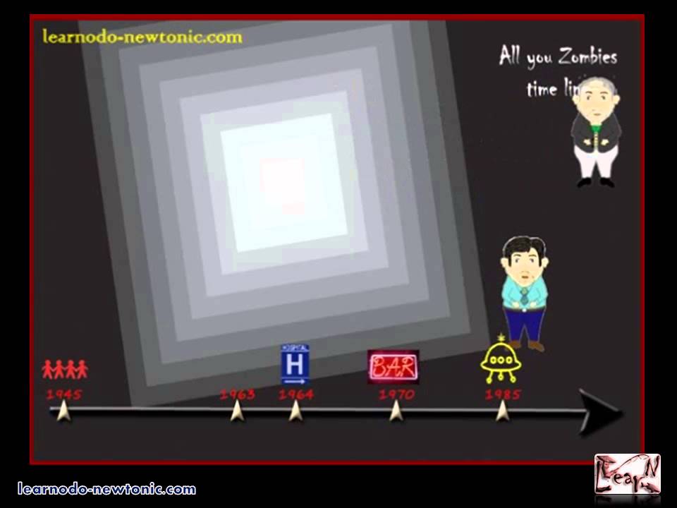 All You Zombies Paradox YouTube