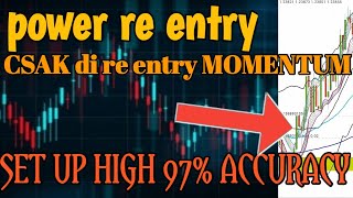 MATERI EXCLUSIVE, SET UP KILLER BBMA, BBMA OMA ALLY MULTI TIME FRAME