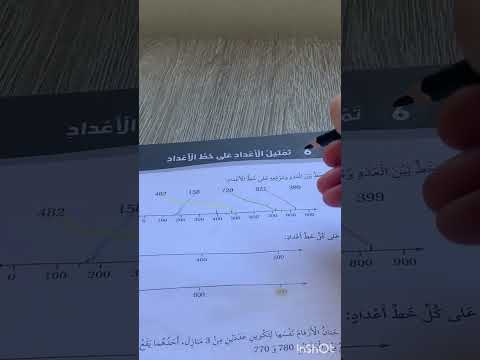 تمثيل الاعداد على خط الاعداد للصف الثاني رياضيات كتاب التمارين صفحة 21