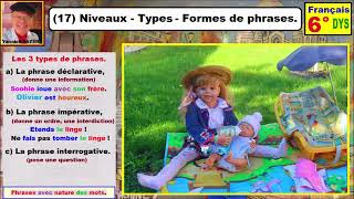 Niveaux, types et formes de phrases | Grammaire cm2 6ème dys  # 17