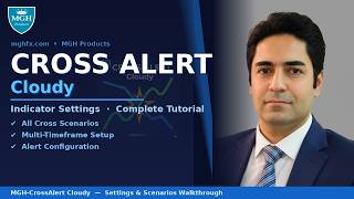 MGH-CrossAlert Cloudy: Every Cross Scenario Explained | Ichimoku, MA, Multi-Timeframe &amp; More