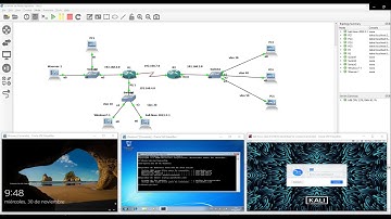Topología en GNS3: Configuración básica-Vlanes-Enrutamiento OSPF v2 Windows server2019 DHCP-DNS-IIS.