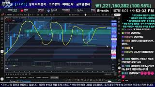 차트9년차 6.26 차트분석 파트 녹화본 비트코인 선물+현물 차트분석, 알트분석, 코린이교육 #비트코인 #비트코인실시간