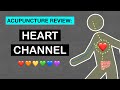 Points review heart channel acupuncture meridian