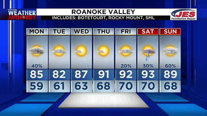 Monday Noon Weather Forecast -- June 27, 2022