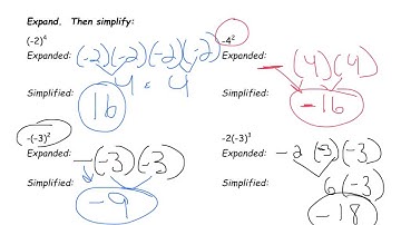 Exponents with negative bases