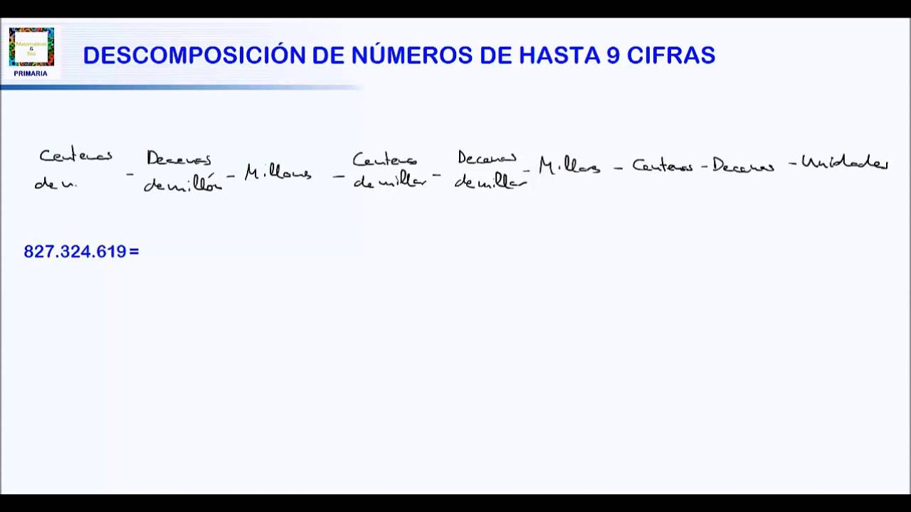 DESCOMPOSICIÓN DE NÚMEROS DE HASTA 9 CIFRAS - YouTube