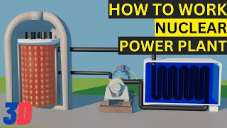 How To Work Nuclear Power Plant in Hindi 3D animation , How To Work Nuclear Power Plant, Nuclear