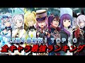 【まおりゅう】3.5周年最新版! 全キャラ最強ランキングTOP10! 汎用性や将来性重視の強キャラ