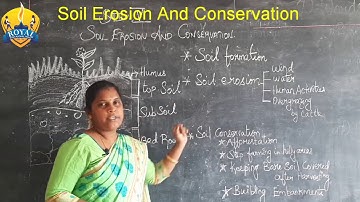 Online class 5 | Science | Lesson 7 | Soil Erosion & Conservation | Royalgroupofschools