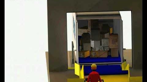 Automatic unloading of parcel truckloads - Ancra Systems