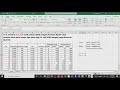 Perhitungan Payoff dan Pofit serta grafik Call Option dengan Excel