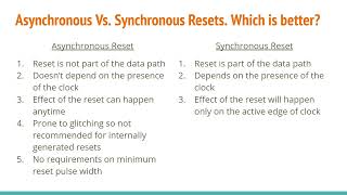 Async Vs Sync Resets