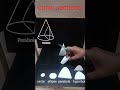 conic section #maths #project #shorts #ncert #cbse #class #11 #https://youtu.be/1T_fziJfhP0