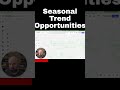 Seasonal Trend Opportunities