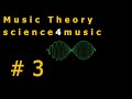 Музыкальный дайджест #3. IRCAM, осциллотроника, музыкальные скульптуры. Science4Music S4M.