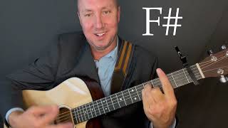 Guilty - Easy Guitar Lesson - Teddy Swims Cover