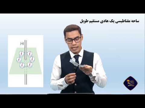 تصویری: یک کلودر به چه معناست؟