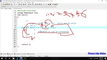 C++ Tutorial From Basic to Advance. 28.Loops in Pashto (Afridi)