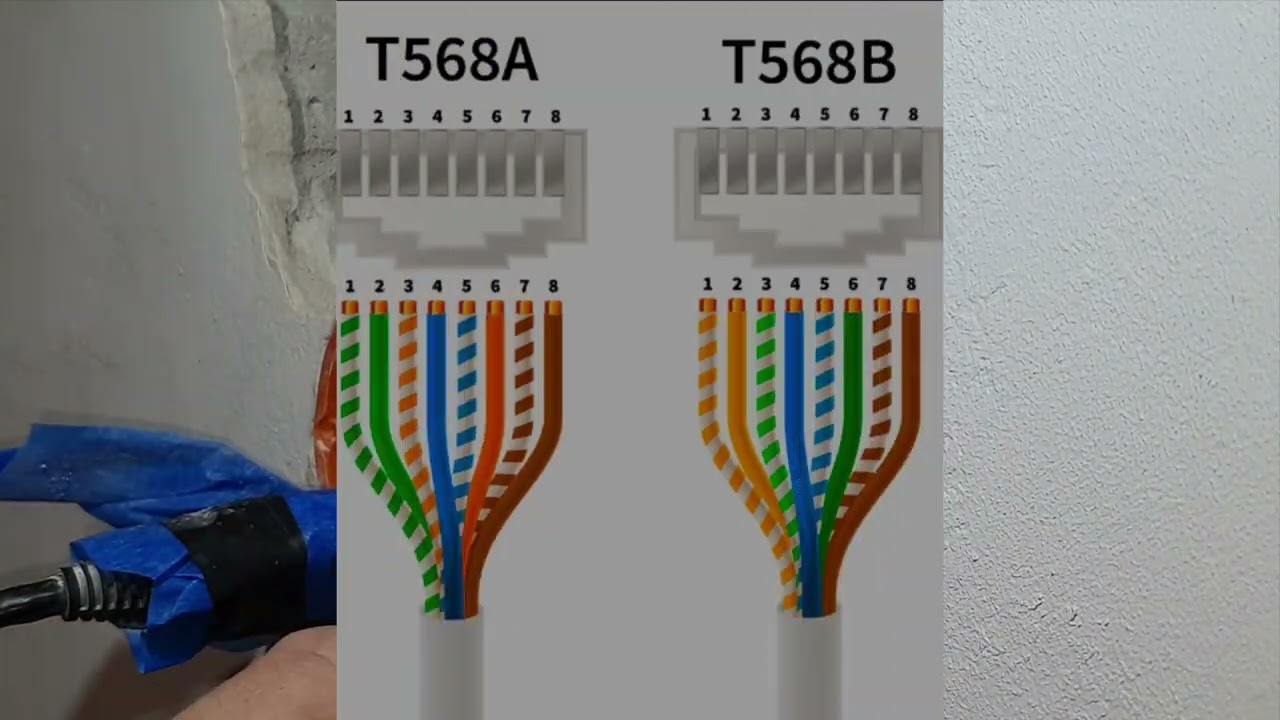 KeyStone Cat. 6A module installation without tools