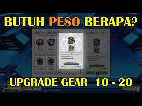 Video: Pilihan 10 Gear Terbaik Untuk Penulis Perjalanan - Rangkaian Matador