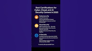 What are the BEST Cybersecurity Certifications for 2025 CAREERS #cybersecurity #networking #shorts
