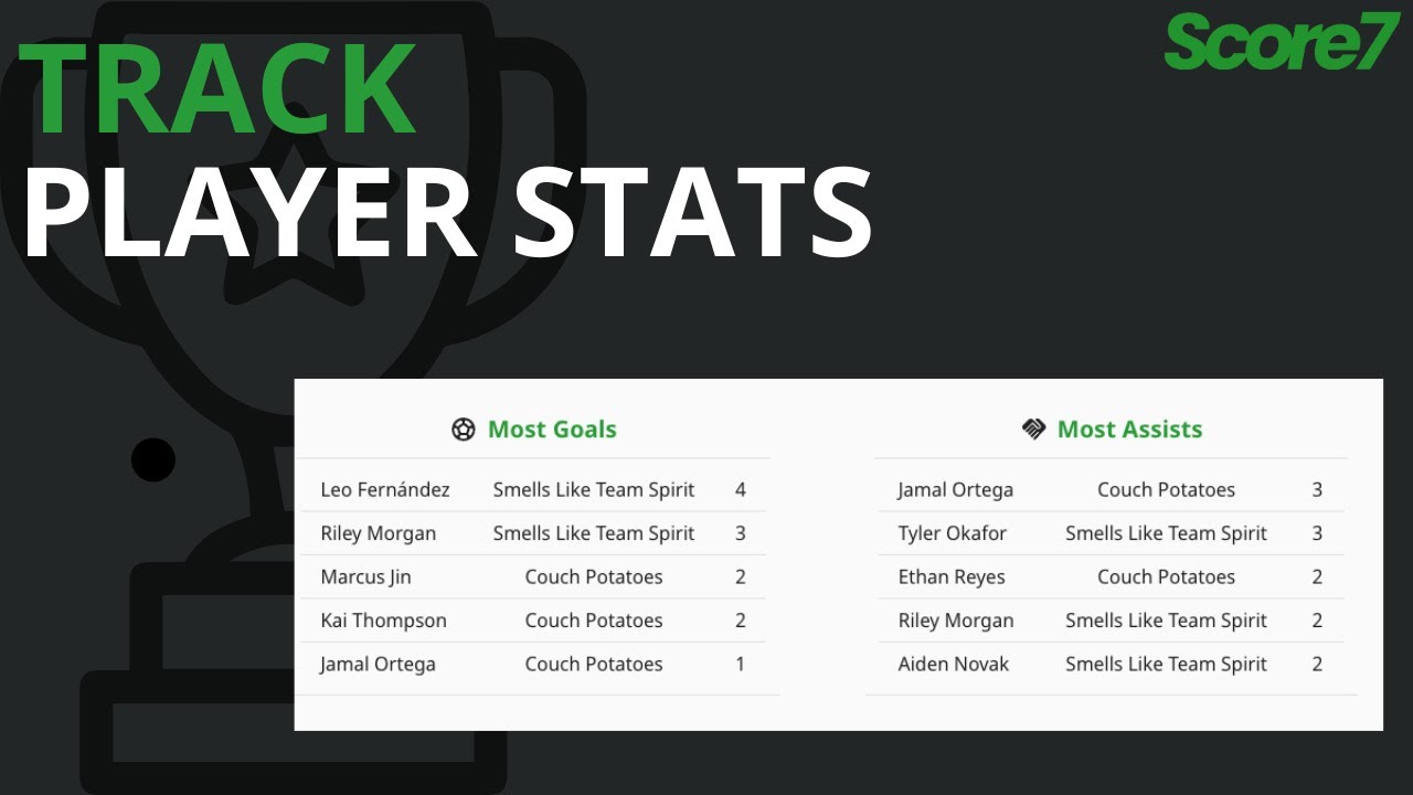 How to Track Player Stats in Score7 (Goals, Assists, Cards & More ...