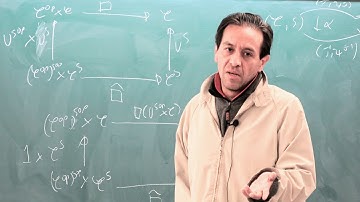 Adjunciones paramétricas de Hopf a través de la 2-adjunción del tipo Adj-Mnd (Adrián Vázquez)