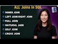 SQL INNER LEFT RIGHT FULL JOINS#SQLCourse #LearnSQL #DataAnalysis #SQLTables #SQLBasics