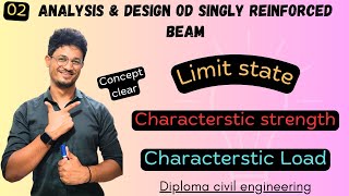 02* What is the limit state | characteristic strength | characteristic load | DSR |Civil engineering