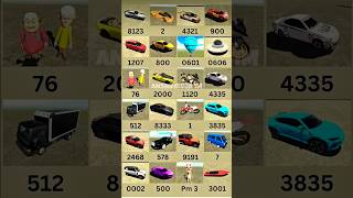 🎮 Indian Bikes Driving 3D New Update Cheat Codes 🔥 All Working Codes + Plugin Features 2026