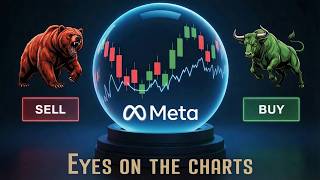 Meta Platforms (META) technical analysis -11/08/2026-
