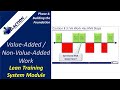 Value-Added / Non Value-Added - Video #17 of 36. Lean Training System Module (Phase 4)