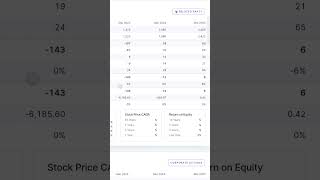 Shadowfax Logistics Explained: How We Power Instant Delivery 🚀