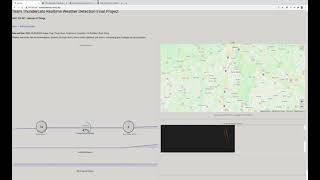 AI-Powered Weather Detection with Raspberry Pi & AWS: Real-Time Forecasting