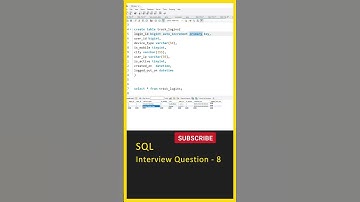 SQL Telugu Tutorial, SQL Interview Questions, SQL Tutorial For Beginners Telugu, SQL Full Course