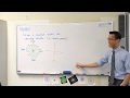 Understanding Compass Directions and Navigation