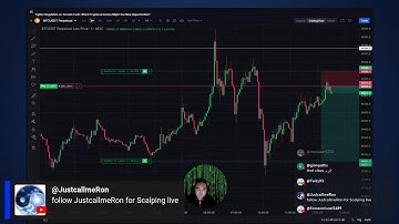 Follow JustcallmeRon for Scalping