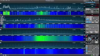 HF spectrum display