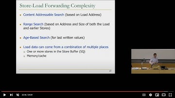 Digital Design & Comp. Arch. - Lecture 16b: Load-Store Handling in Out-of-Order Execution (S
