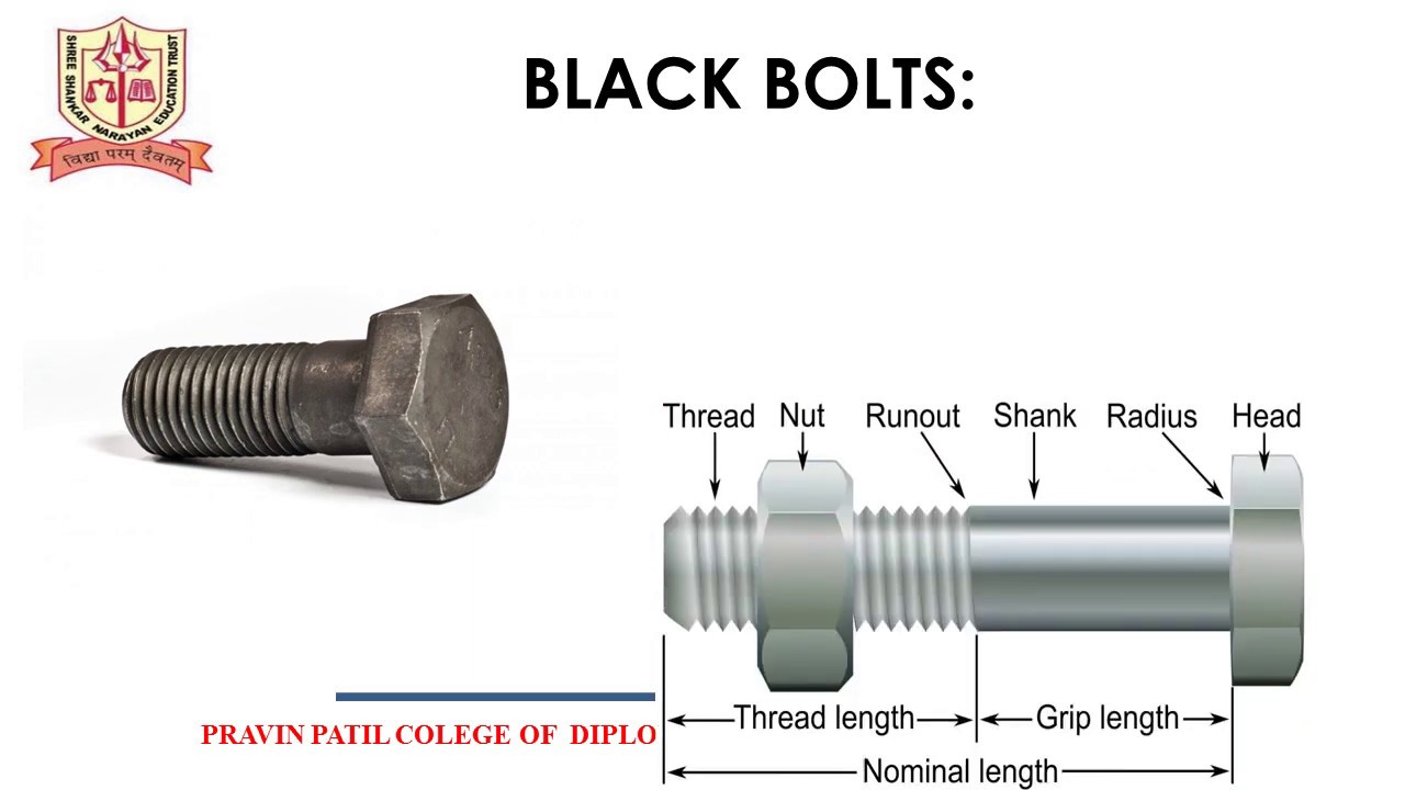 BOLTED CONNECTIONS Part 1 - YouTube