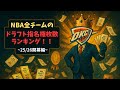 1位はどうせOKCですが、他のチームの分も頑張って作ったので是非見ていってください。NBA全チームのドラフト指名権保有枚数ランキング~25/26開幕編~